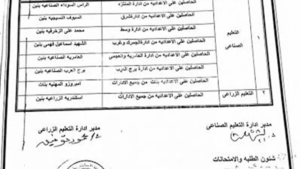 بدء قبول الطلاب الحاصلين علي الإعدادية بالمدارس الفنية بالإسكندرية