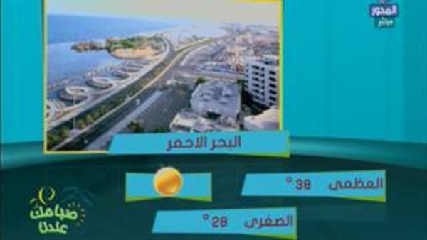 بالفيديو.. «الأرصاد»: سقوط أمطار خفيفة  نهاية شهر سبتمبر الجاري