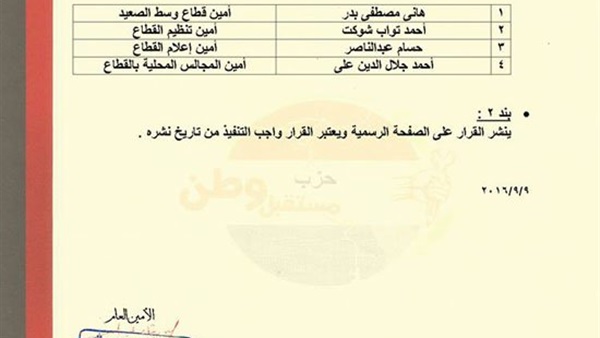 «مستقبل وطن» يعيد تشكيل قطاعاته بالصعيد 