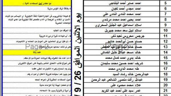 قرار صادم من قناة السويس لـ «خريجى المعاهد والأكاديميات»