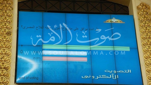 بدء تجربة التصويت الإلكتروني بمجلس النواب