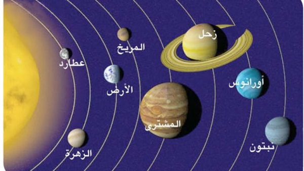 علماء الفلك يكتشفون جرما كونيا جديدا نائيا بالمجموعة الشمسية
