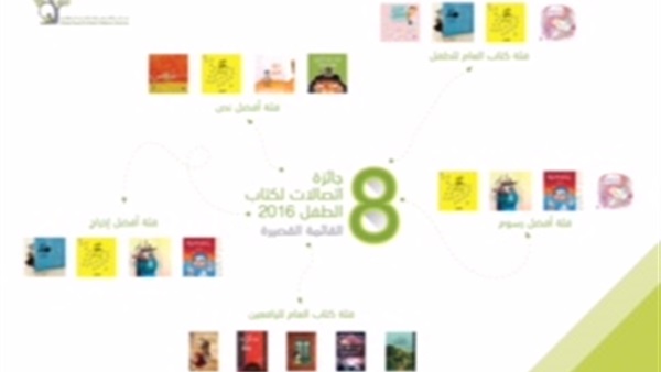 مصر ولبنان تتصدران قائمة «جائزة اتصالات لكتاب الطفل» بالشارقة