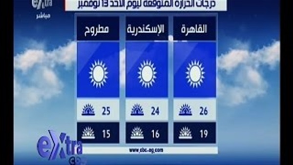 فيديو.. «الأرصاد»: طقس غير مستقر بدءًا من الثلاثاء المقبل