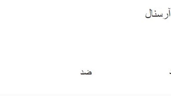 بث مباشر.. مانشستر يونايتد VS أرسنال في قمة الدوري الإنجليزي