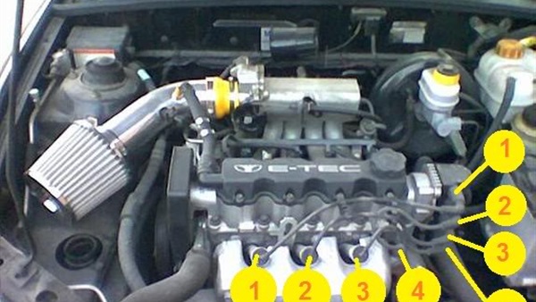 4 نصائح مهمة تتعلق بـ «بوجيهات» السيارة.. تعرف عليها