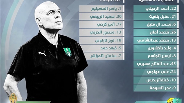 «عبدالشافي» يقود أهلي جدة أمام اتحاد «كهربا»
