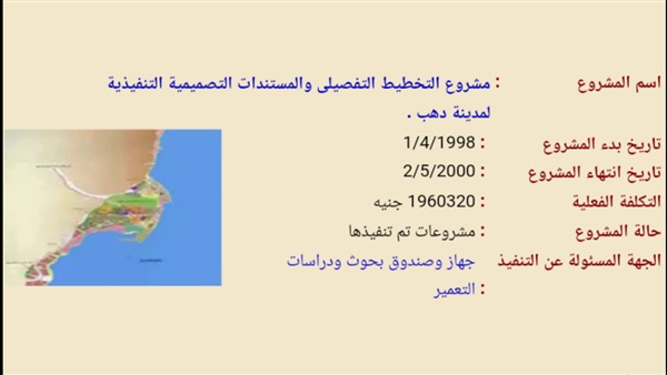 المرحلة الثالثة لمشروع الطرق الداخلية لـ«دهب» يتكلف 40 مليون جنيه 