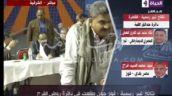 فوز «جون طلعت» بمقعد دائرة «روض الفرج»