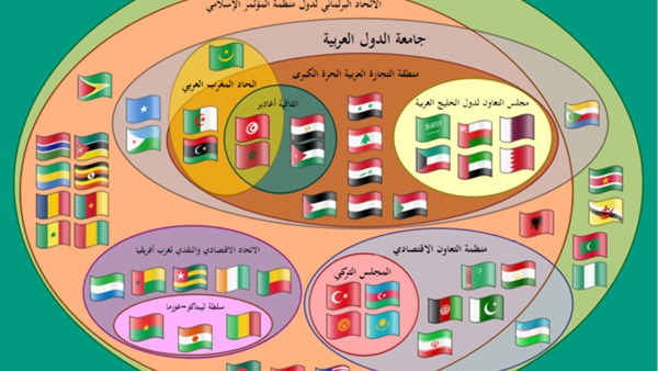 المدينة المنورة عاصمةً للسياحة الإسلامية لعام 2017