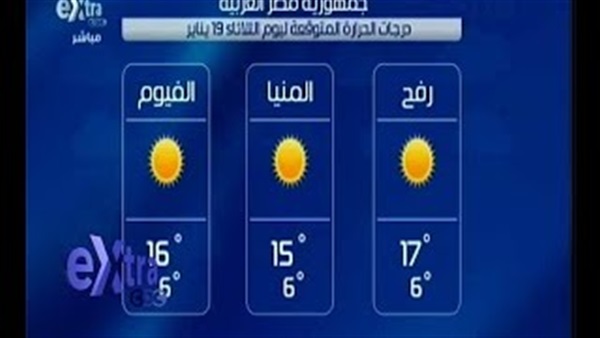 بالفيديو...«الأرصاد» تحذر مرضي الجهاز التنفسي 